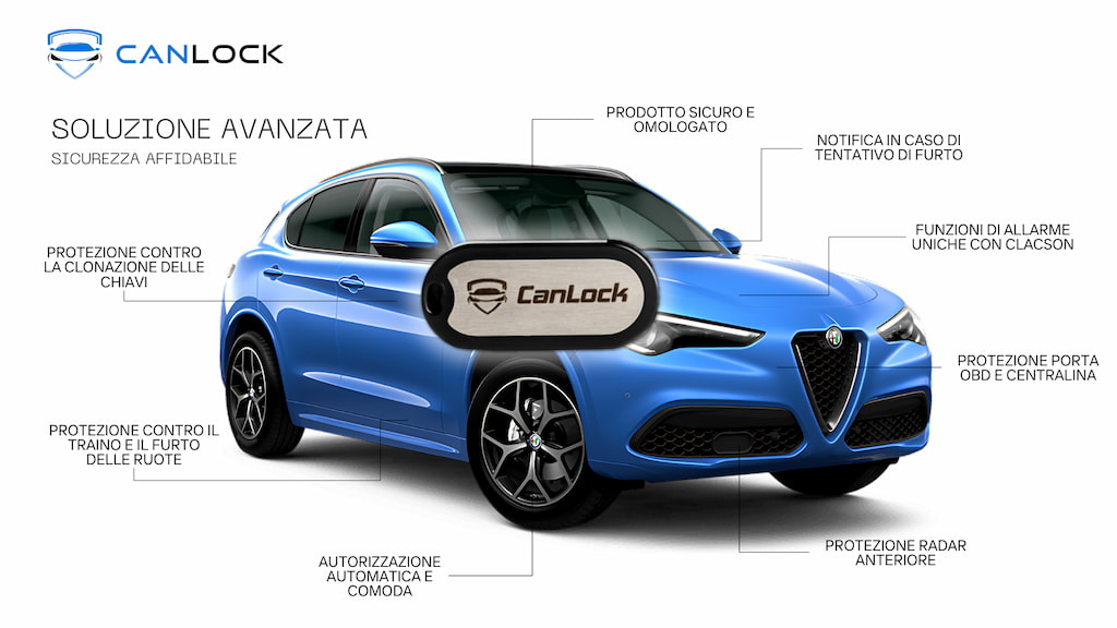 Furto del Pacco Batterie nelle Toyota C-HR - CANLOCK